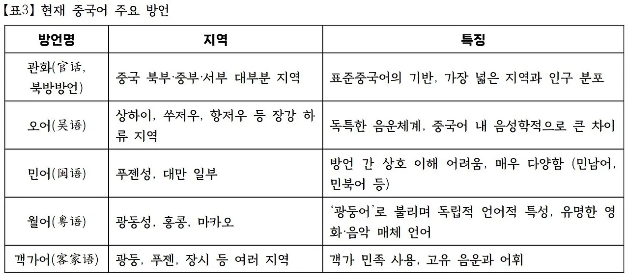 관화 백화 03.JPG