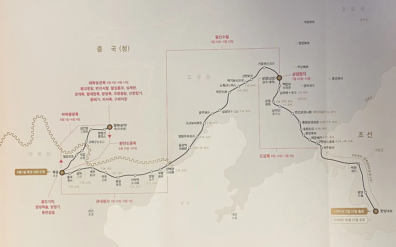 열하일기 여정 지도.JPG
