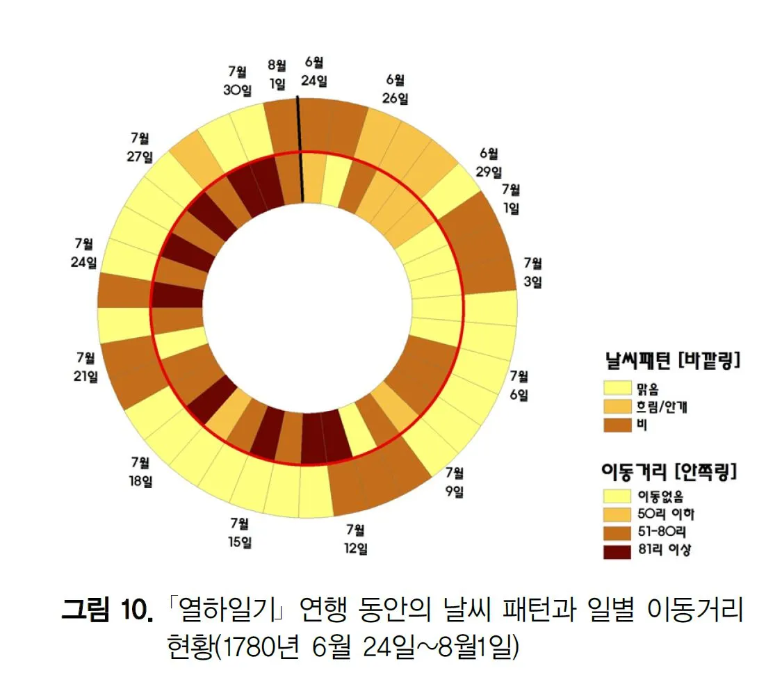 신정엽 교수 논문.JPG