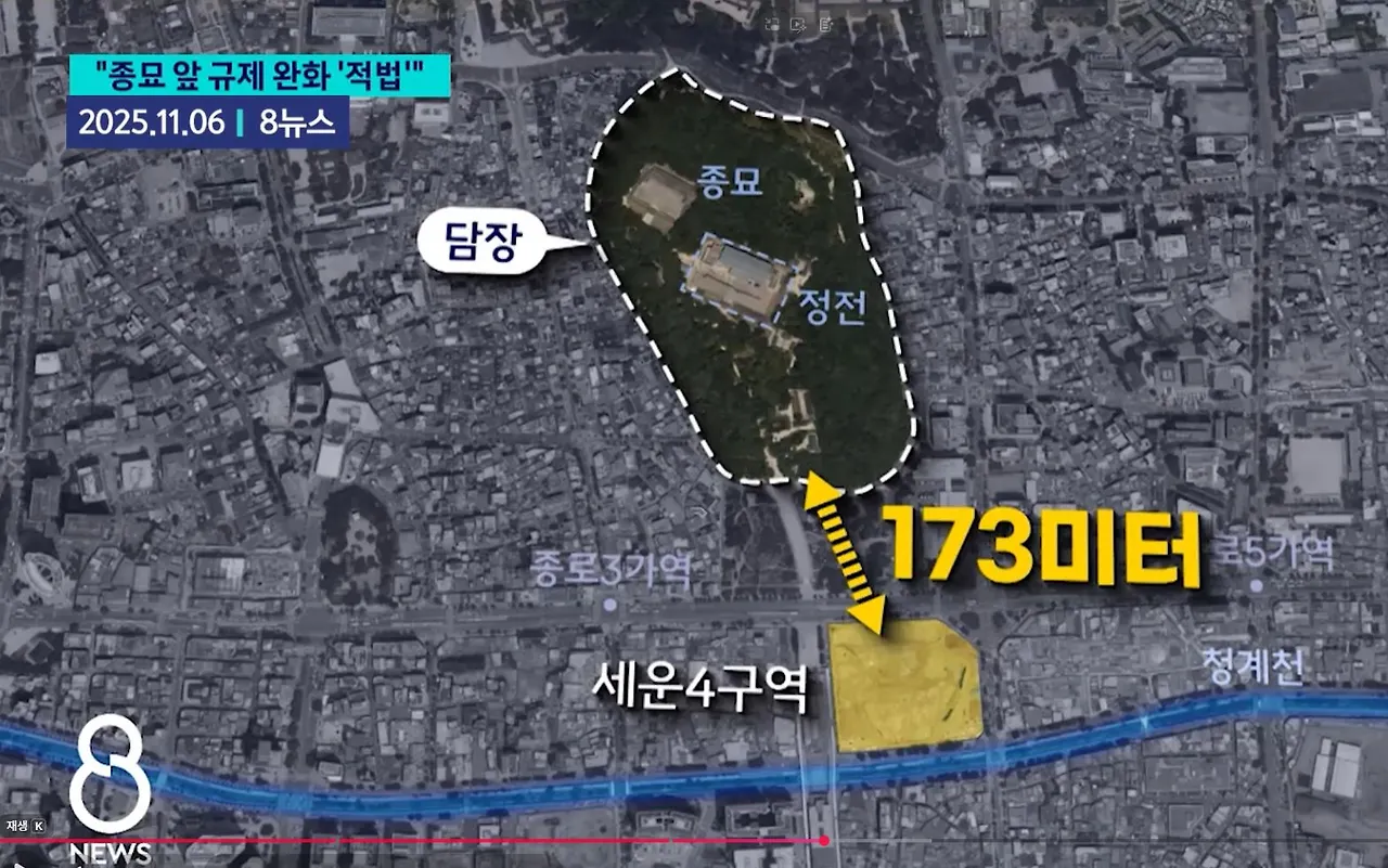 종묘 뉴스 SBS.JPG