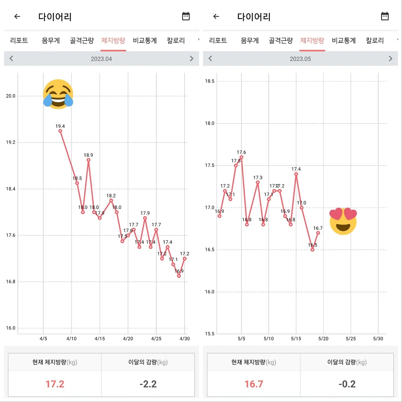 %EC%B2%B4%EC%A7%80%EB%B0%A9%EB%9F%89.jpg?type=w1600