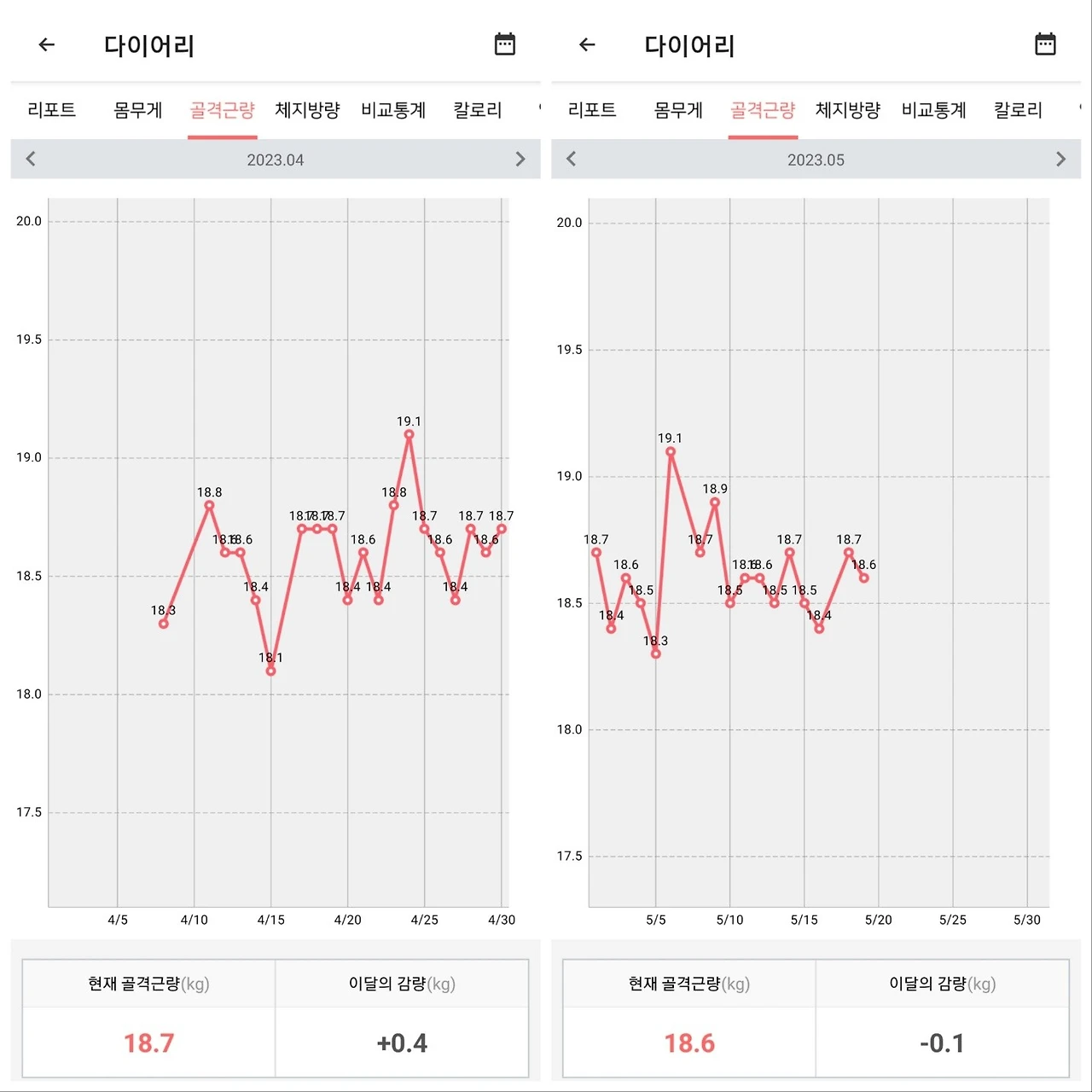 %EA%B3%A8%EA%B2%A9%EA%B7%BC%EB%9F%89.jpg?type=w1600