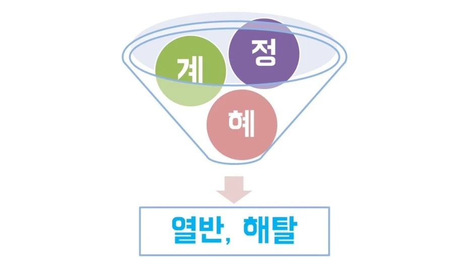 %EC%8A%AC%EB%9D%BC%EC%9D%B4%EB%93%9C46.JPG?type=w1