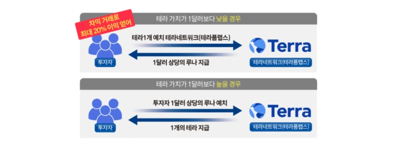 %EC%8A%A4%ED%81%AC%EB%A6%B0%EC%83%B7_2022-05-23_%EC%98%A4%ED%9B%84_4.30.54.png?type=w800