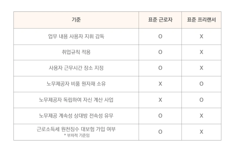 37922_1664172031.png?type=w800