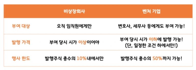 %EC%8A%A4%ED%81%AC%EB%A6%B0%EC%83%B7_2022-04-25_%EC%98%A4%ED%9B%84_9.00.16.png?type=w800