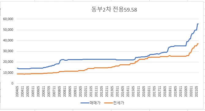 a818c484526186afda82bb3b23143bde7b67b68c