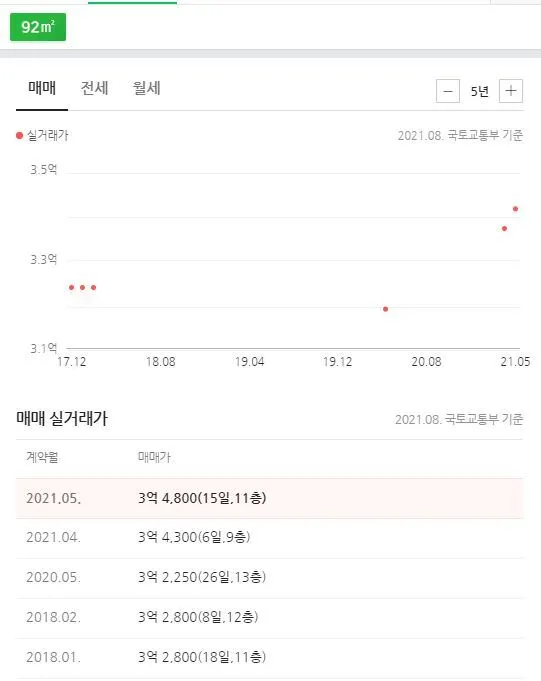 929ac2008ea079e4f8b5fd995b8c64f9a8aed60c