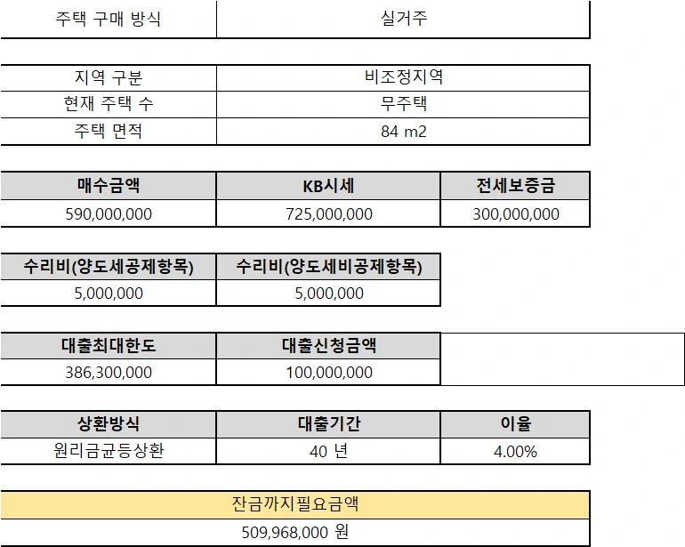 0bc8d25db8ecb874a2b626fa1ec94e50d432bd35