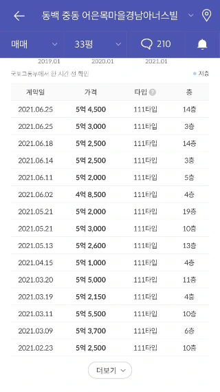 aca6023fd731d591c6e47a0851d0d91c1fcd7104