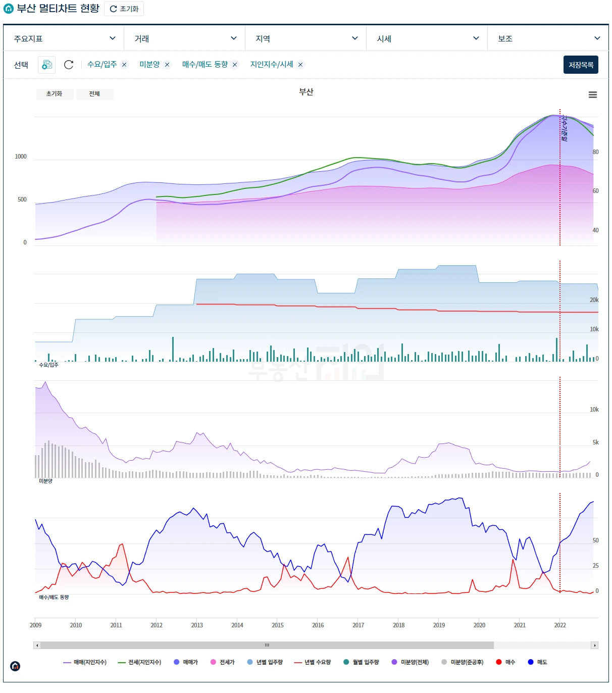 22ab2ed8a9168243c5f348ea694fc6ae7d6bbba1