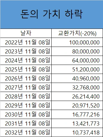 3ddceee7c5c3199707edea4cbe0e9d47607faf04