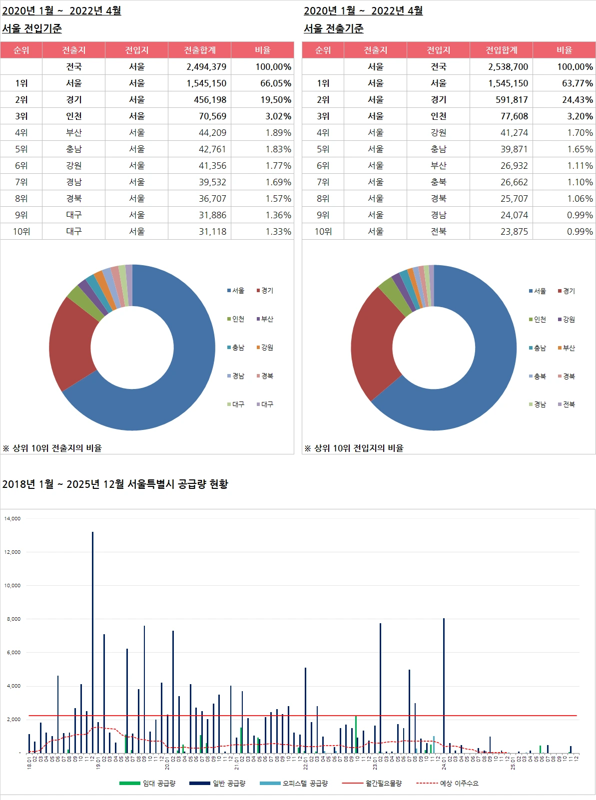 2fc3f58d0f66558706371b596feb13a7f8b72dc6