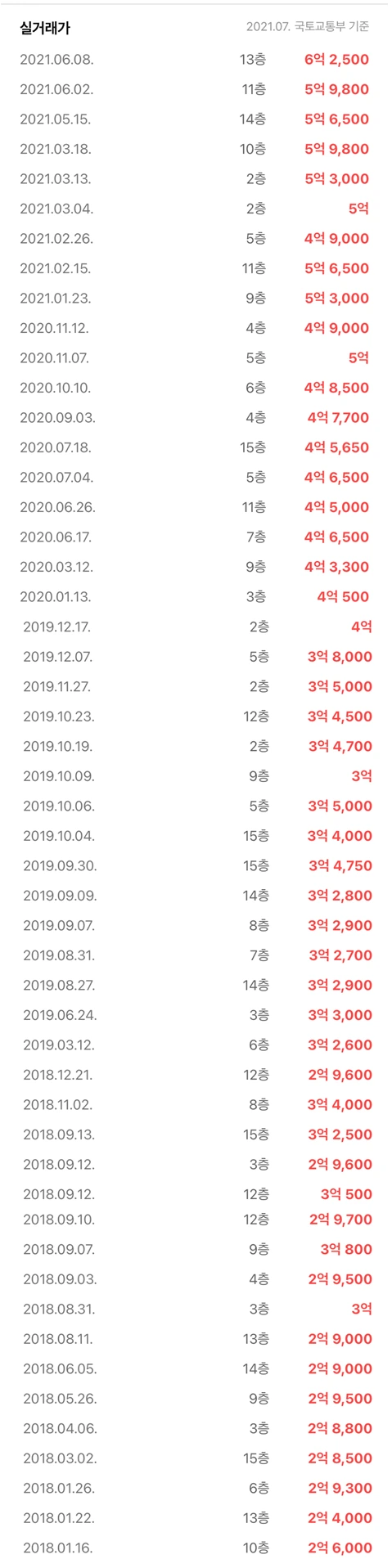 f7d59729edcd48c7b433617d4cbb6c5e15990d0a