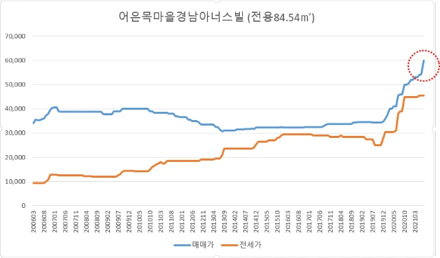 356c96f661cd56a9e4678f6874c1fc4e304064f9
