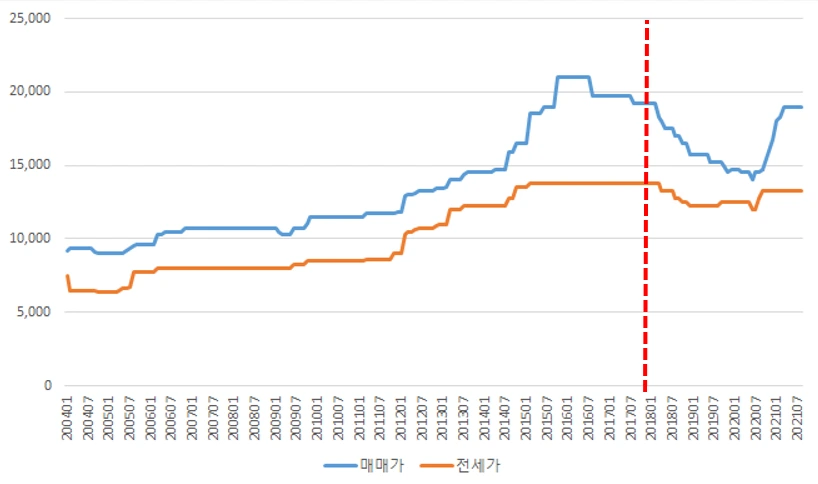 dc0f772651551cd6052f0bb15fefddc2c5d05be8