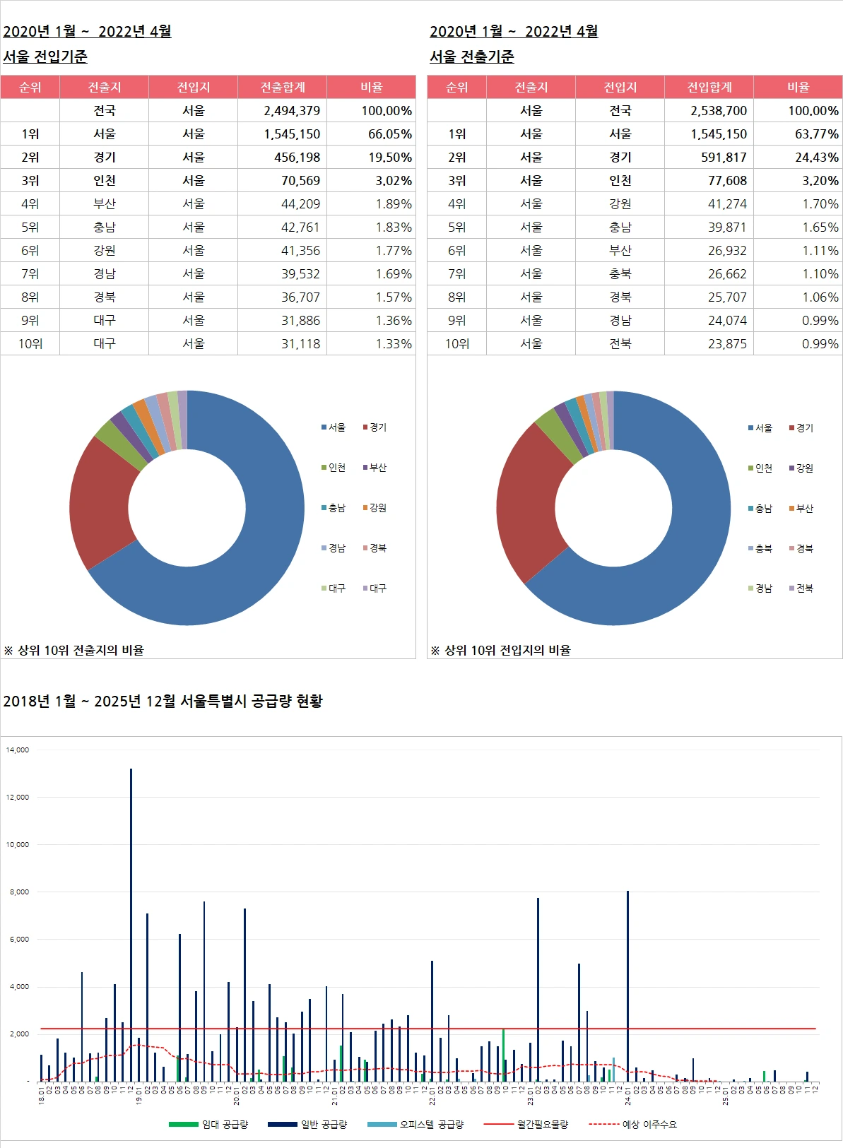 c6626b671614e9ef5eddeb45700f17a17aaa7d1e