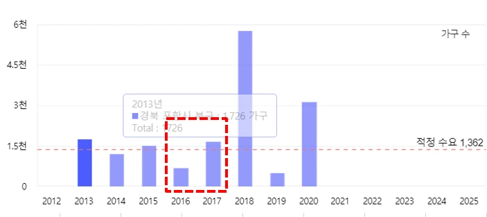 f4d7c7f6ae944cc9511586ce00d77b3ab9270eb9