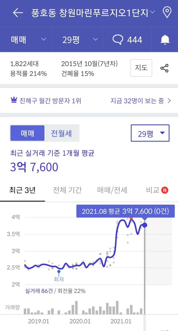 c614cb3b2a61fac80f54d3ae07846ffcada6846b