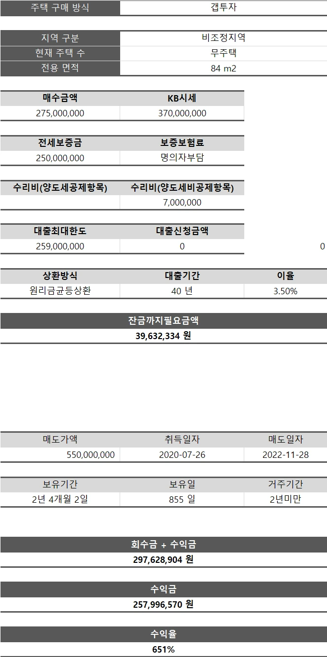 ed7d5d94f30504dd443c4cd401d5b11dd7207ddf