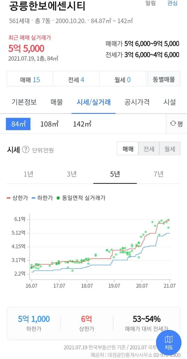 8dd9030f27d4576c3e69170acbd82ebbd00d281f_re_1627455435045