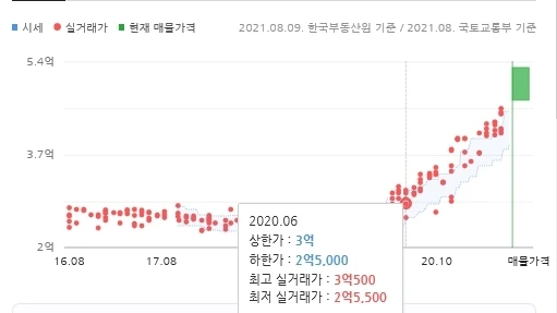 46ca5fb50203bae571ae9dcc3790391e6b873635