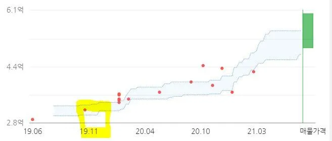 140fae6e04d19232d279ae45f876d431d0f4fff9