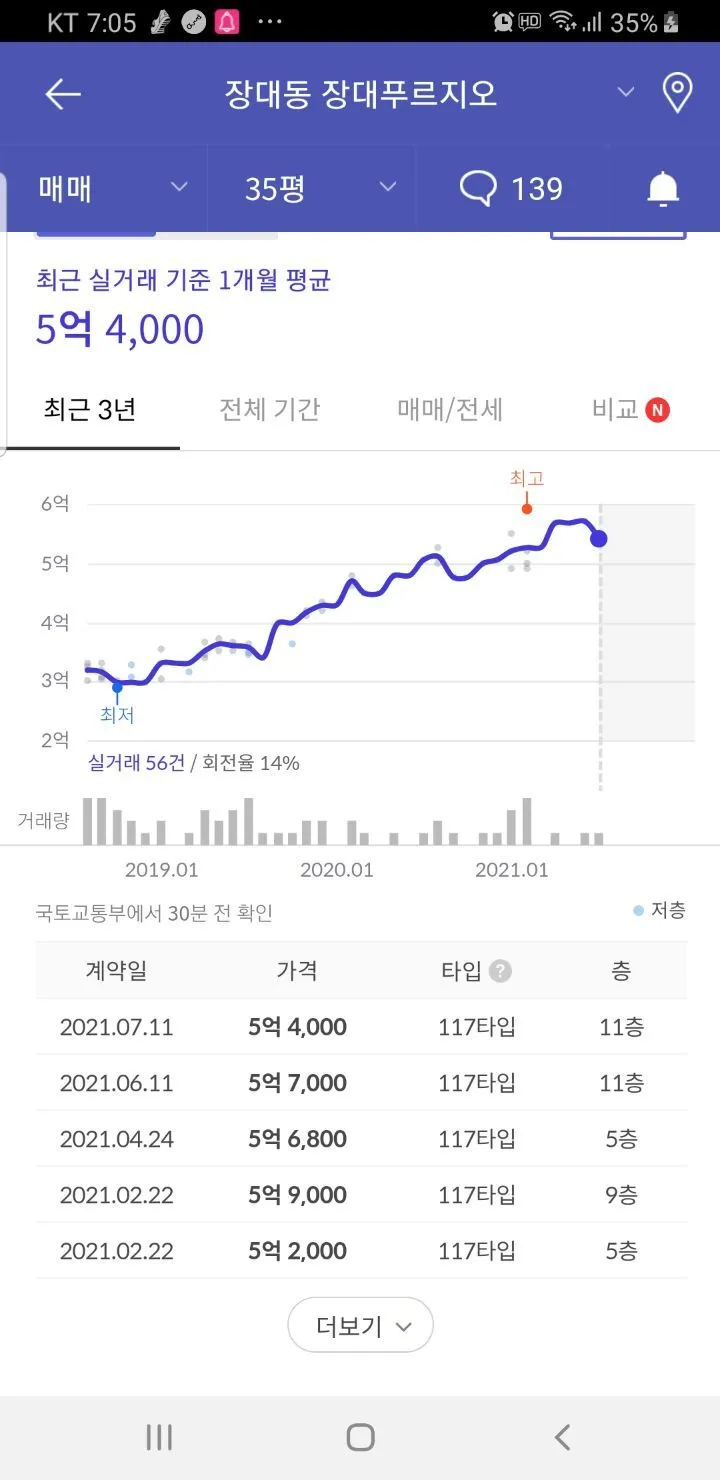 27938de3ac9d66e66618a9a7a41e38b88ae2cf6e