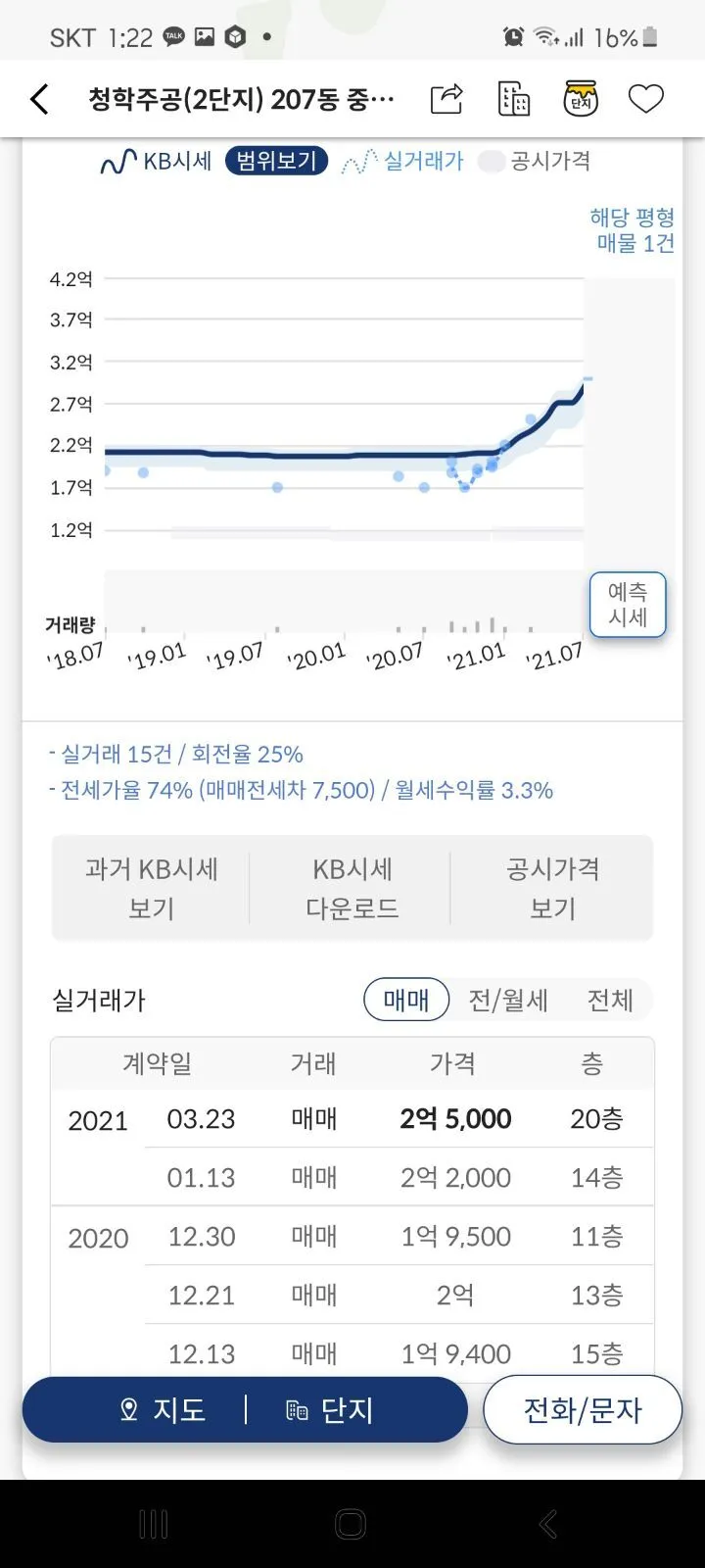 15c899bffa5bd002fc324c4a42b8ee08a1fe5d4a_re_1627709476054