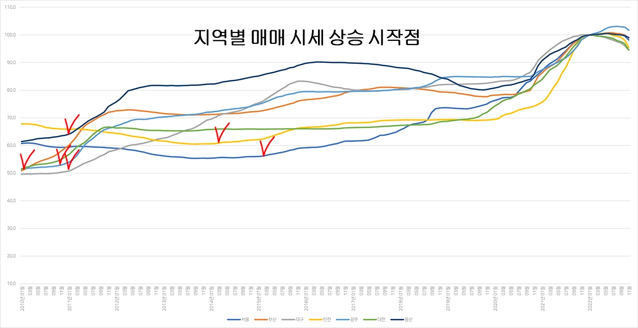 d9ec4e1cd74ea668f584b3f90bd38f84c306fc75