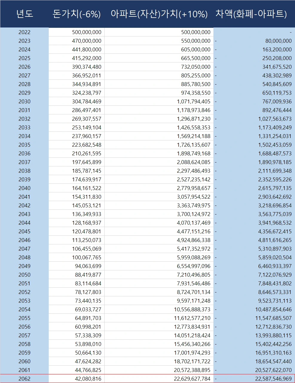 395ca67de5d355ec4a5fd79d8e41e150ad4f92fa