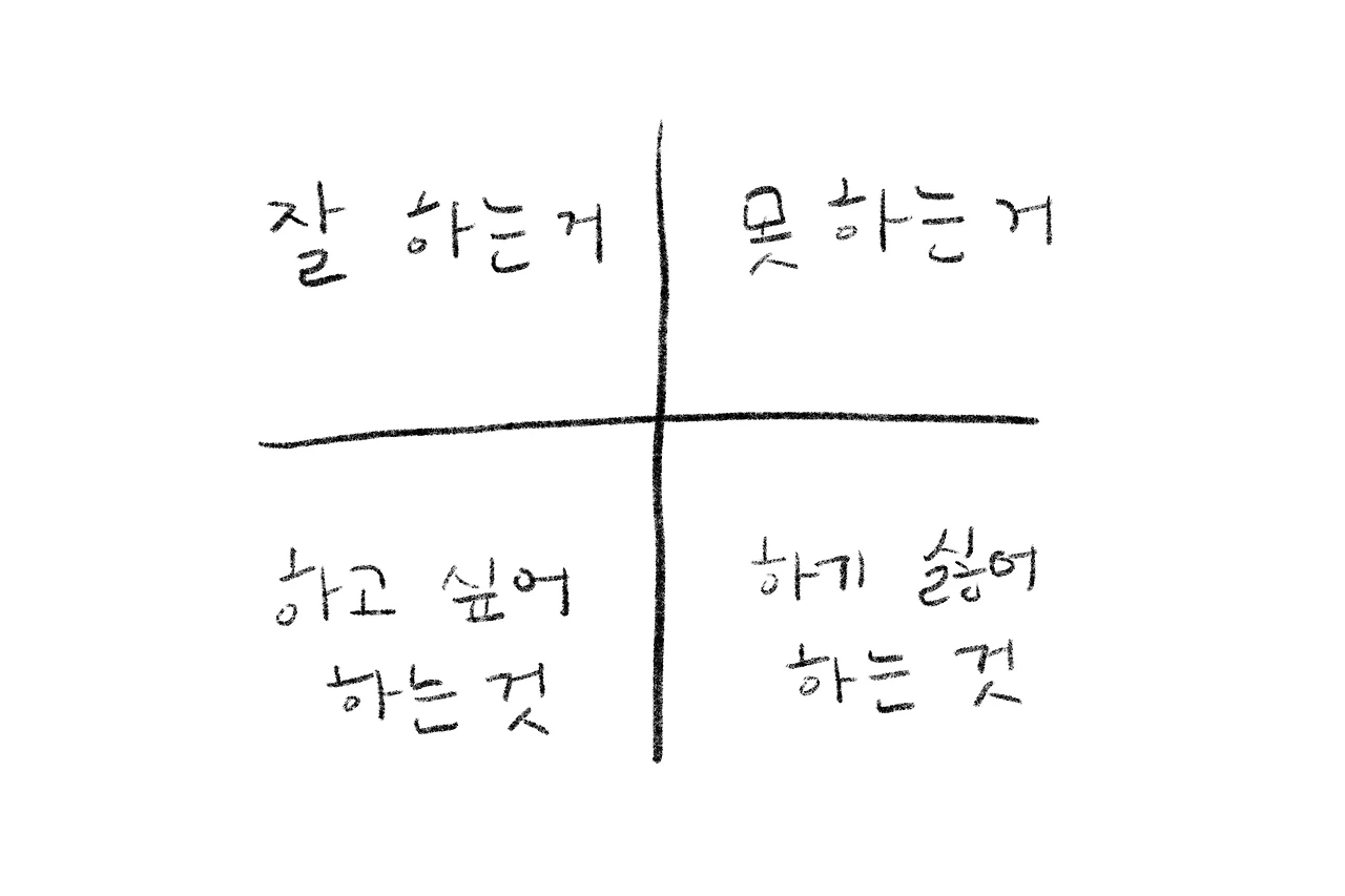 판을 그렸다.PNG