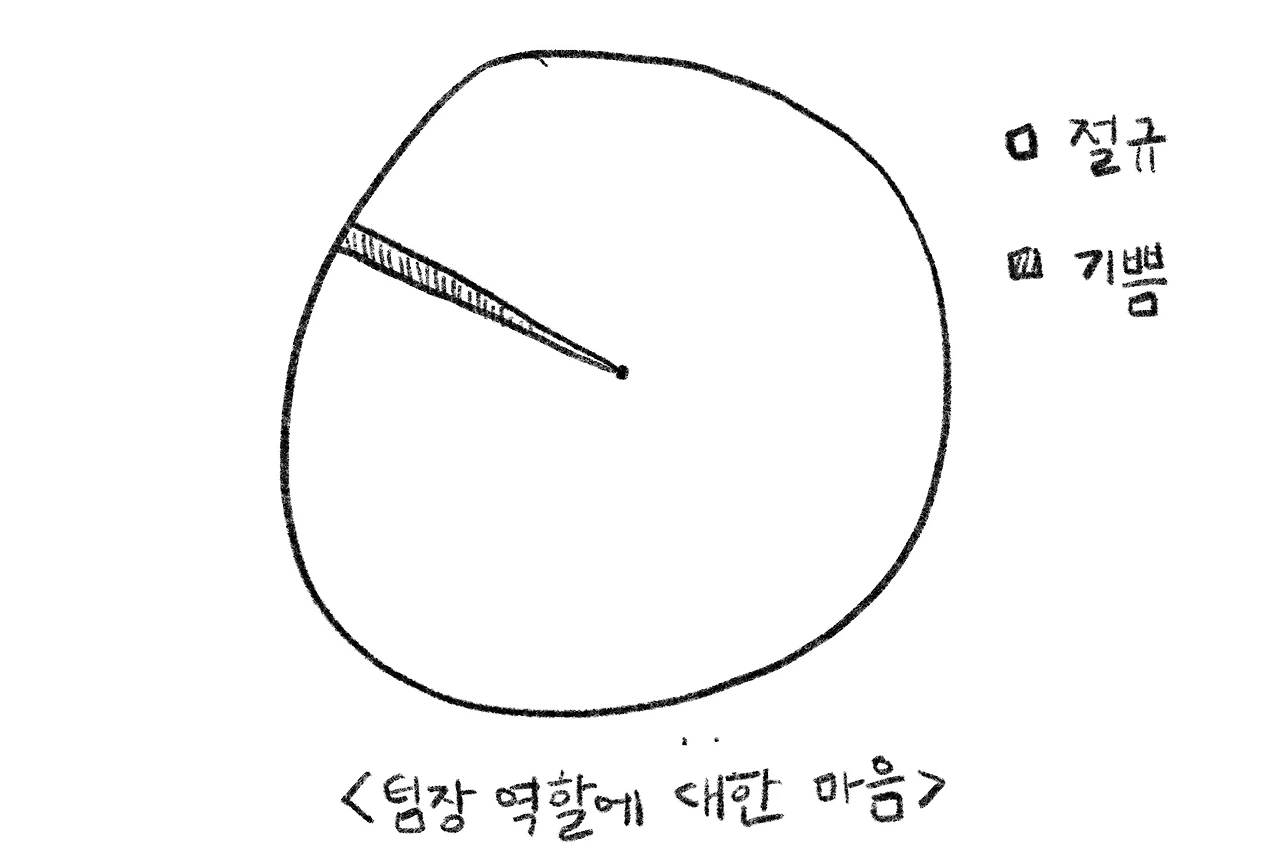만족감?.PNG