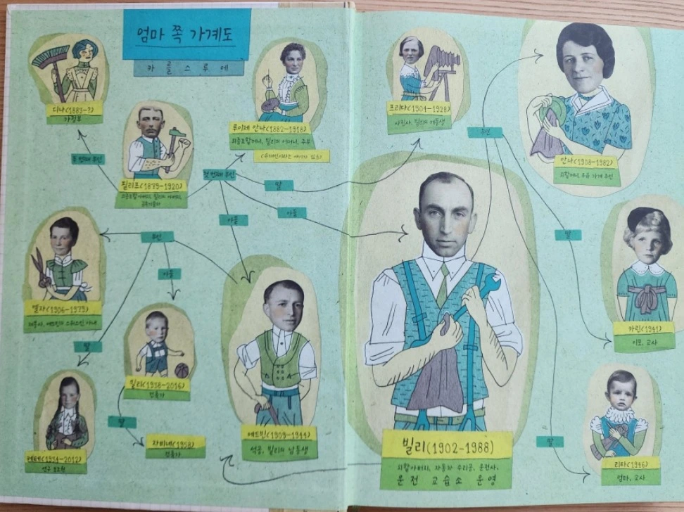 나는 독일인입니다._1.jpeg