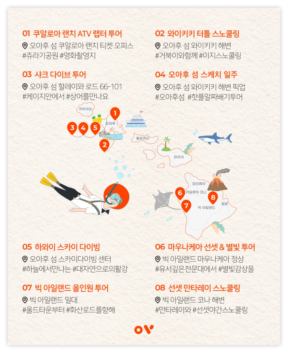 OV%EB%B0%B1%EA%B3%BC_02.png?type=w1