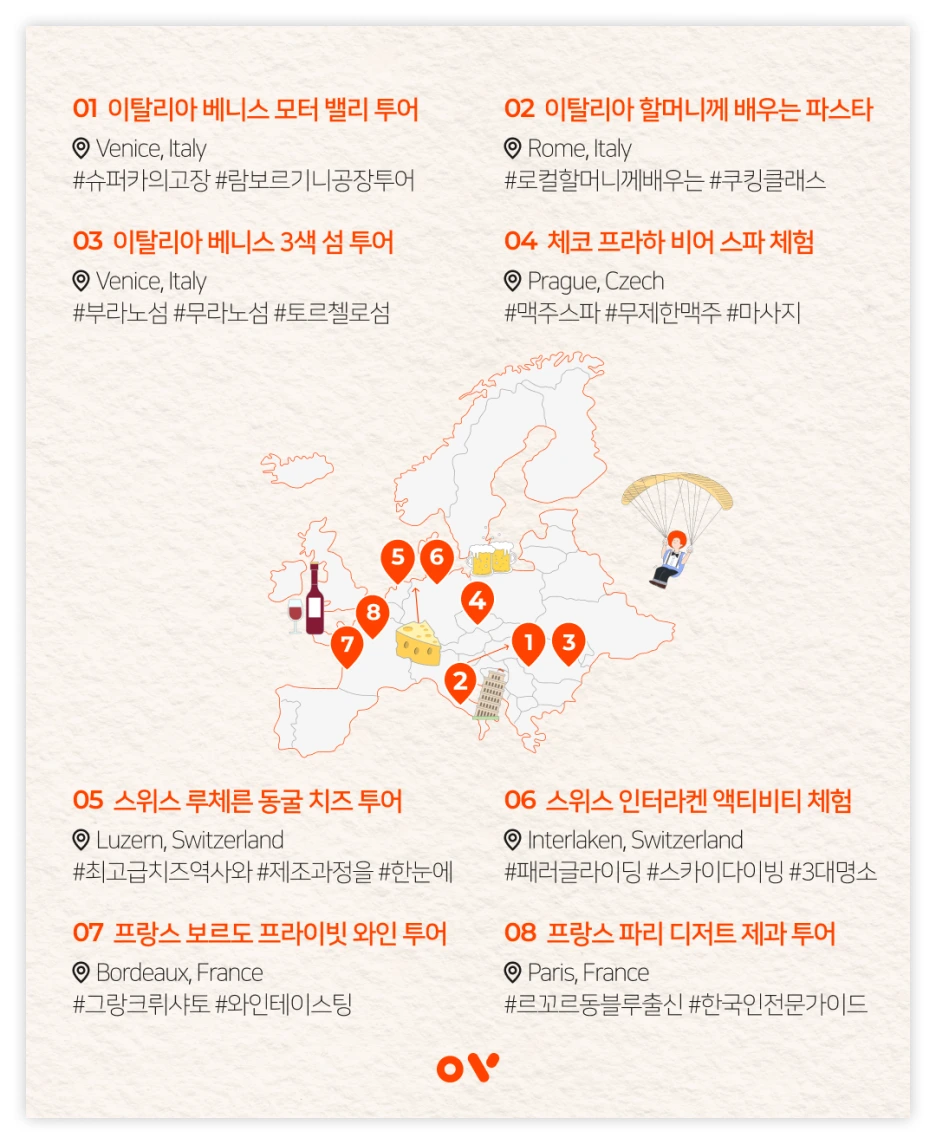 OV%EB%B0%B1%EA%B3%BC_02.png?type=w1