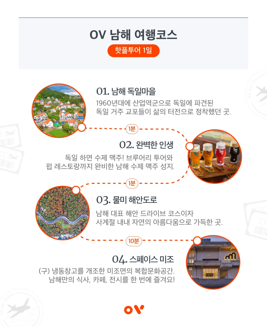 OV_%EC%BD%94%EC%8A%A4_4.png?type=w1