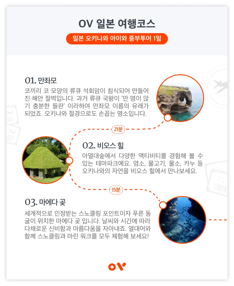 OV_%EC%BD%94%EC%8A%A4_4.png?type=w1