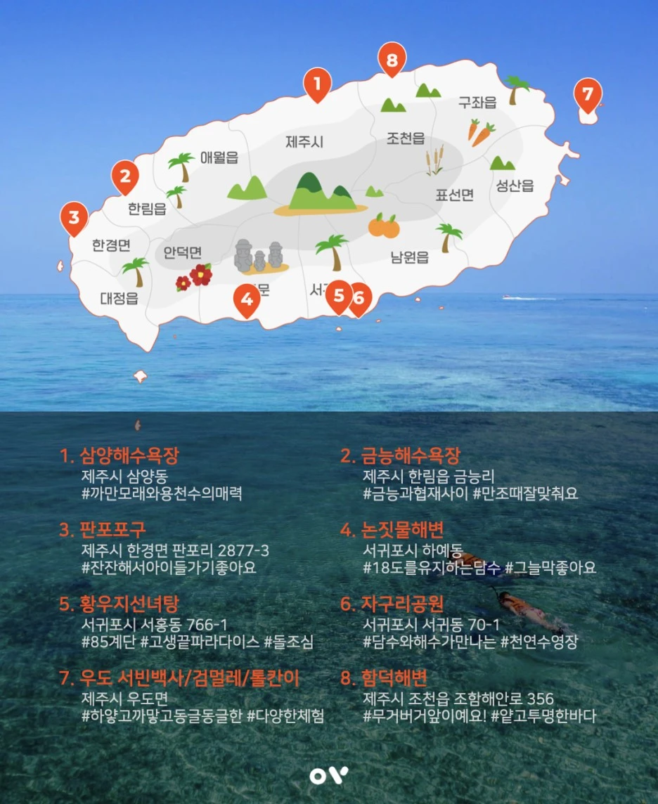 210806_%EC%A0%9C%EC%A3%BC%EC%8A%A4%EB%85%B8%EC%BF%A8%EB%A7%81.003.jpeg?type=w1