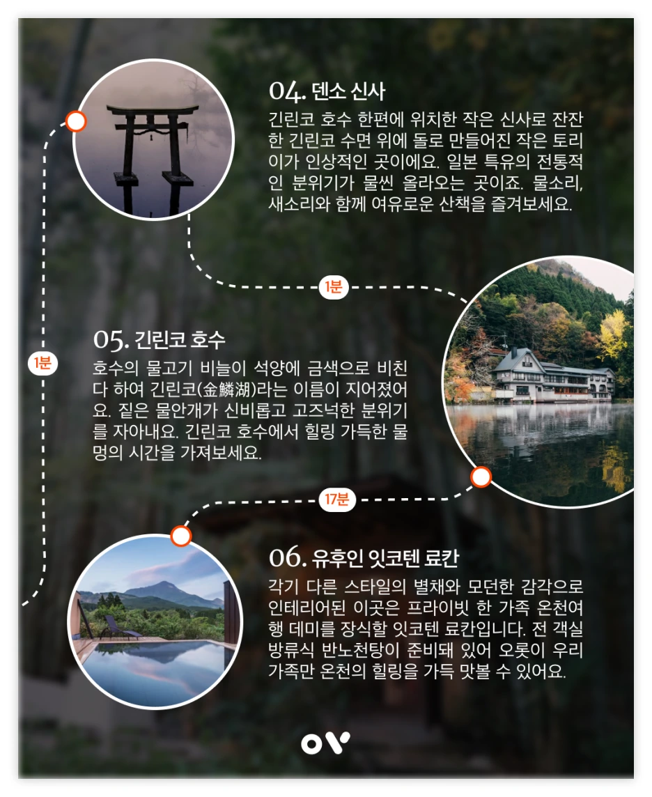 OV_%EC%BD%94%EC%8A%A4_5_%EC%9D%BC%EB%B3%B8.png?type=w1