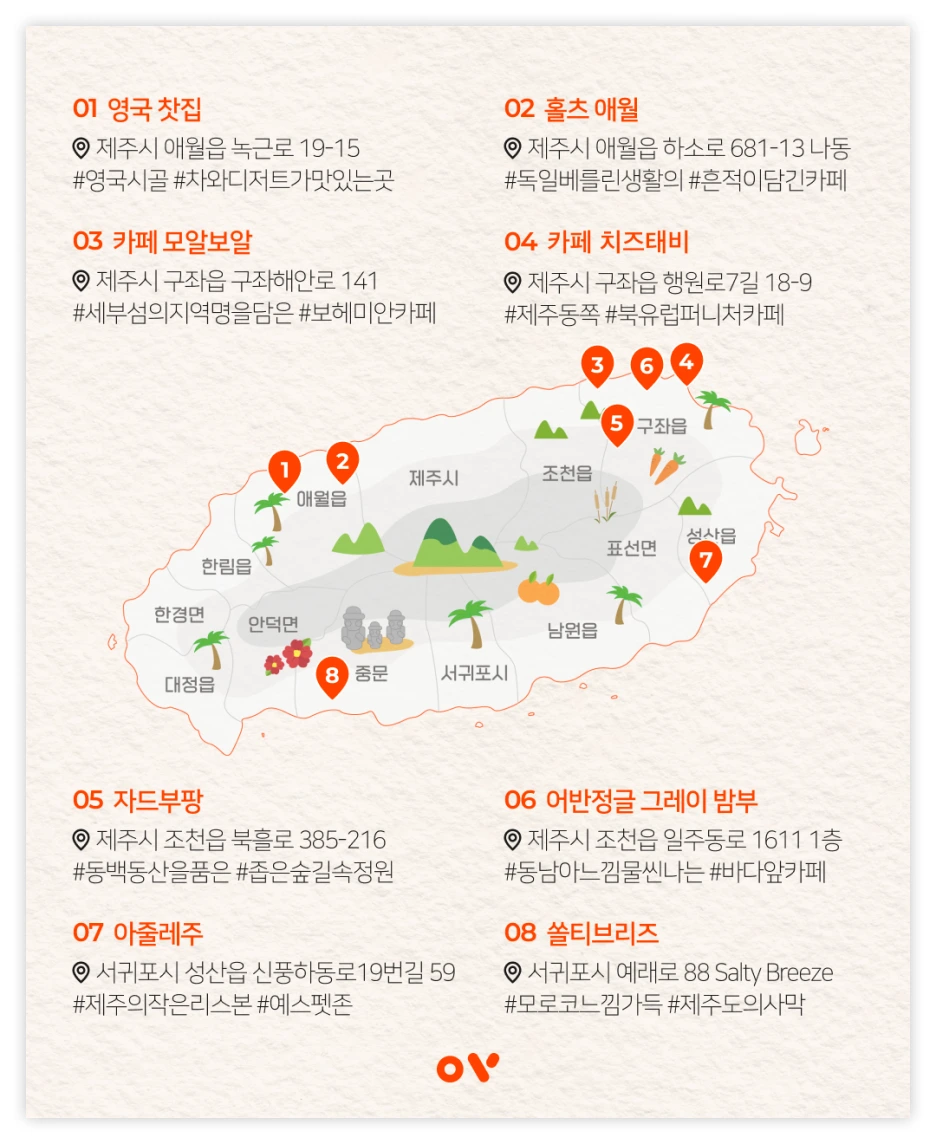 OV%EB%B0%B1%EA%B3%BC_02.png?type=w1