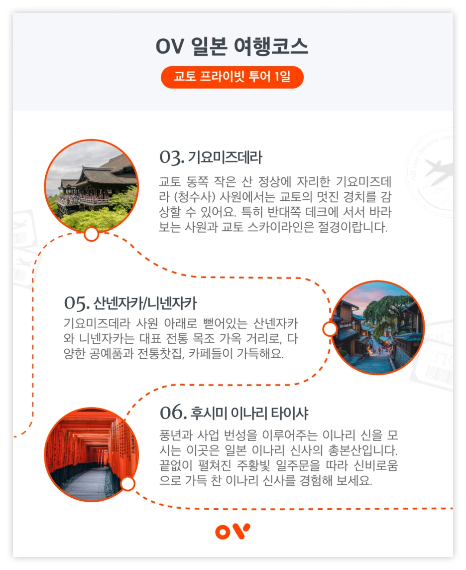 OV_%EC%BD%94%EC%8A%A4_5.png?type=w1