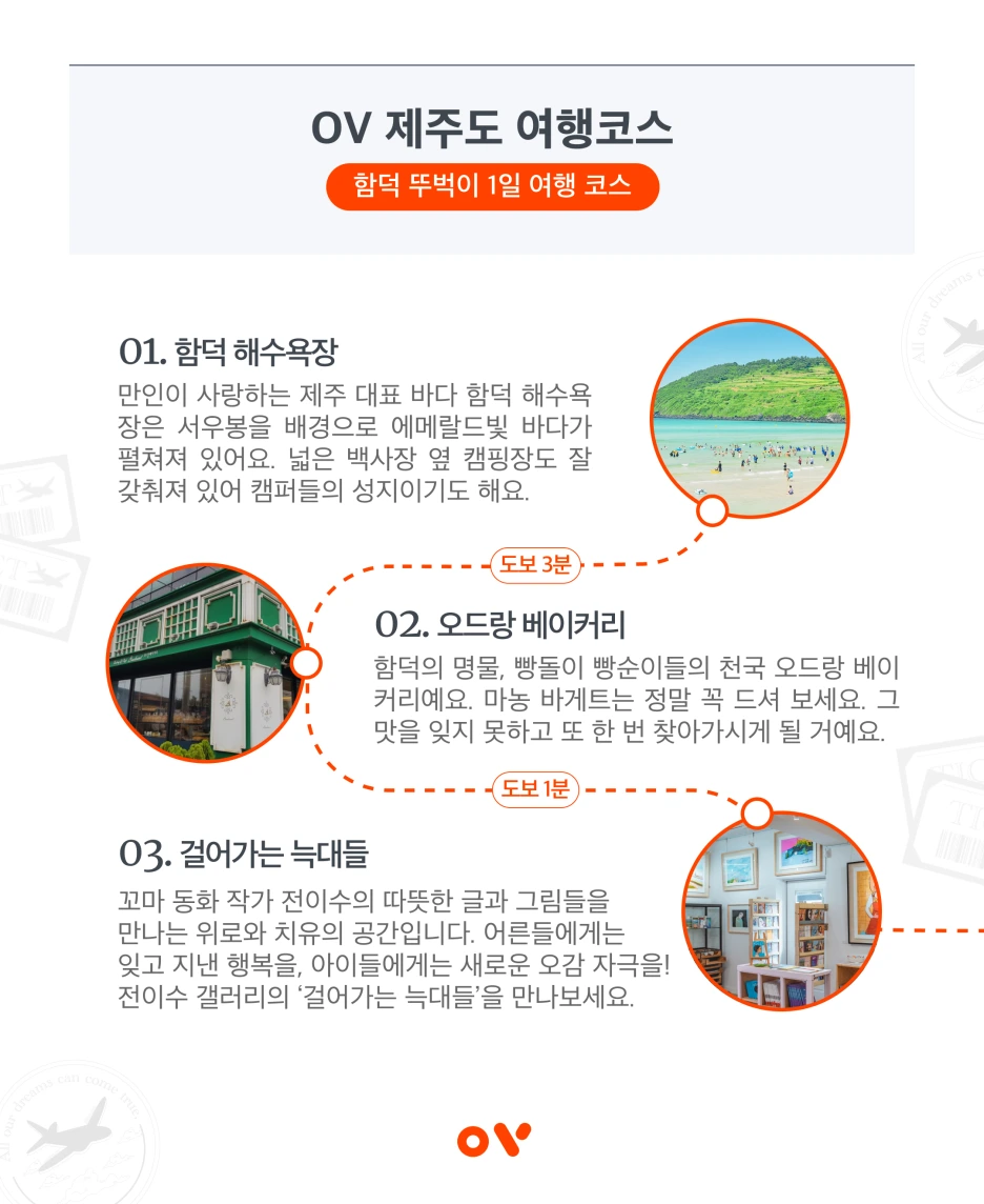 OV_%EC%BD%94%EC%8A%A4_4.png?type=w1