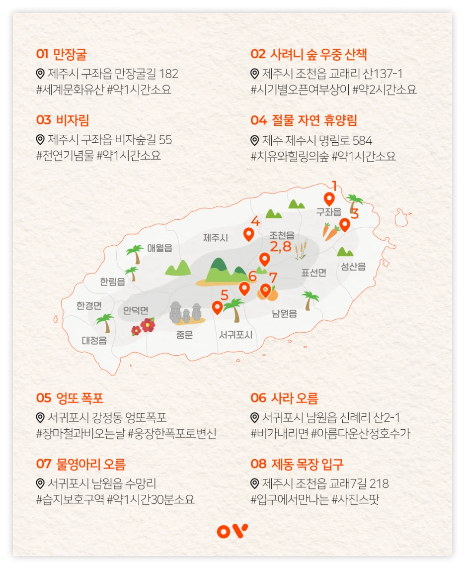 OV%EB%B0%B1%EA%B3%BC_02.png?type=w1