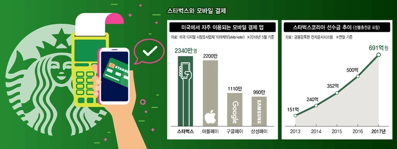 미국 애플페이.jpeg