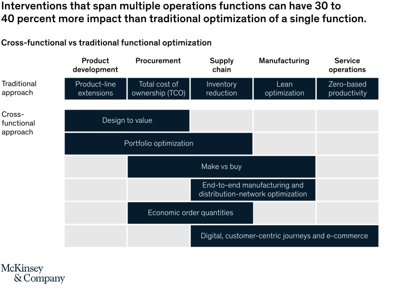 svgz-resiliencefitnesschallenge-ex1.svgz