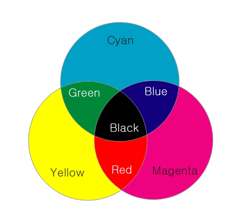 모네 감색혼합.PNG