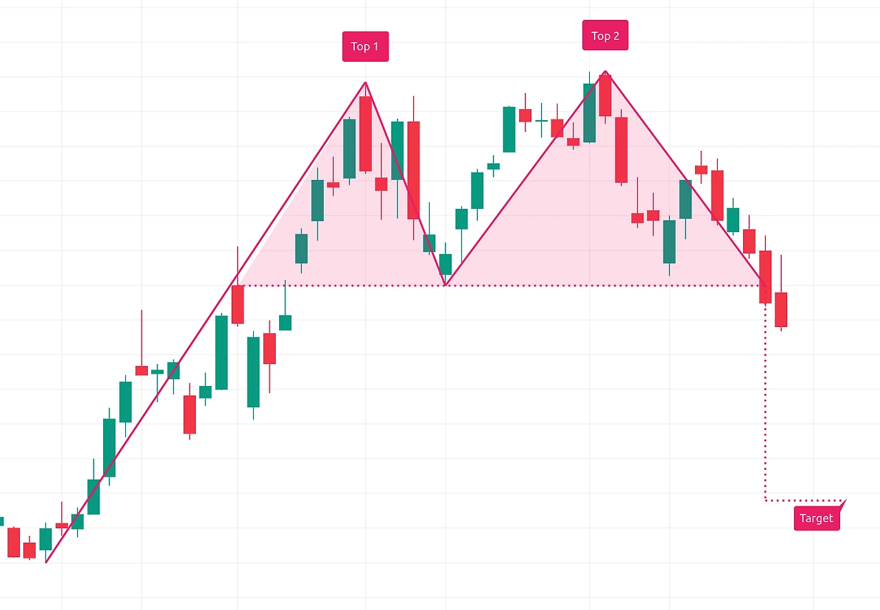 bP9YLZeUrLiAF5LD7fEBG5Tw7o1sVL_Z0Q.png?1671726918