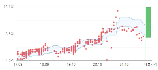 %ED%98%B8%EA%B0%80.png?type=w1