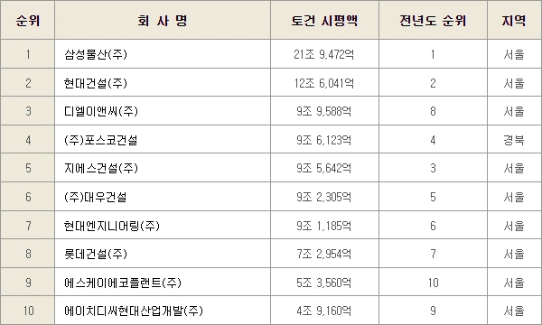 %EB%B8%8C%EB%9E%9C%EB%93%9C.png?type=w1